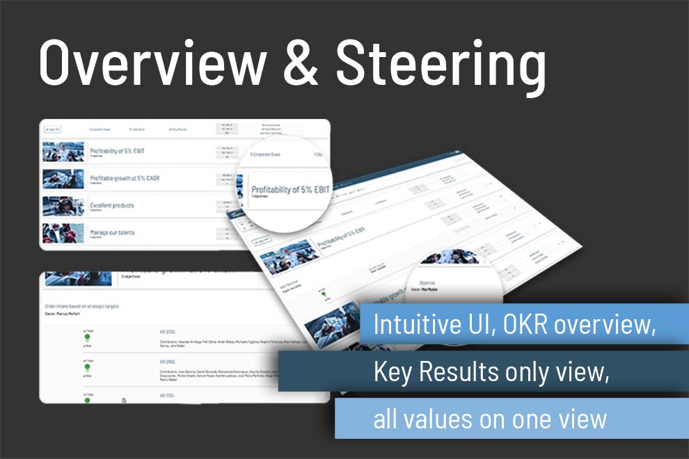 OKR - Overview and Steering